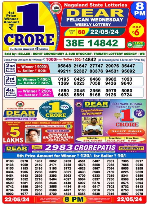 www.dhankesari.com today result today live